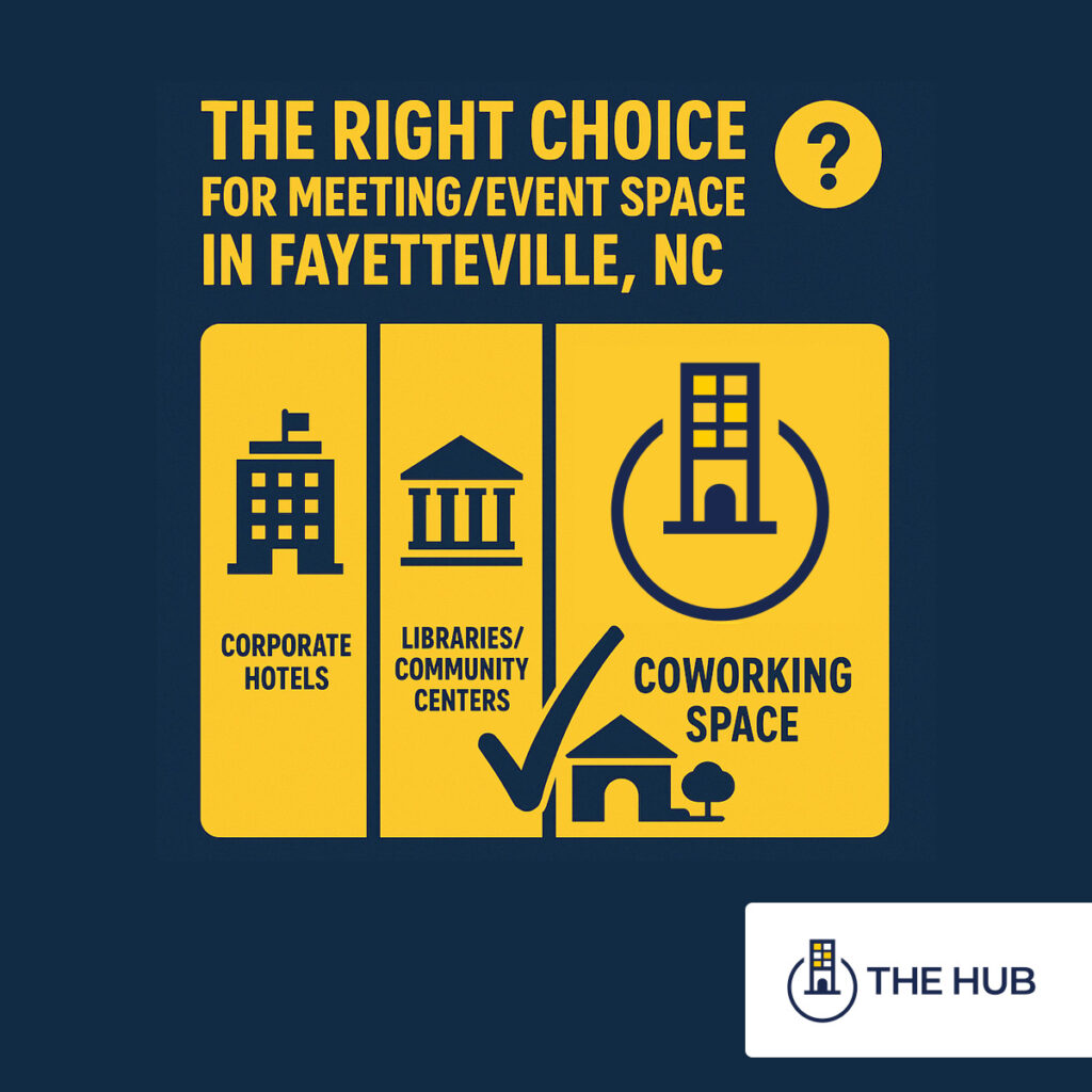 Meeting space at The Hub